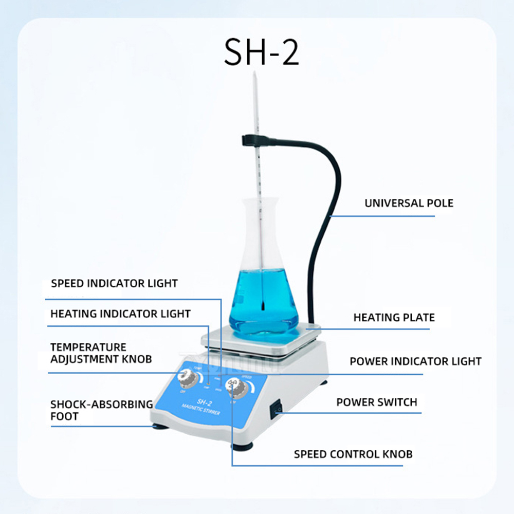Agitatore Magnetico con Riscal - Lab Magnetic Stirrer Hot Plate recensione e prezzo