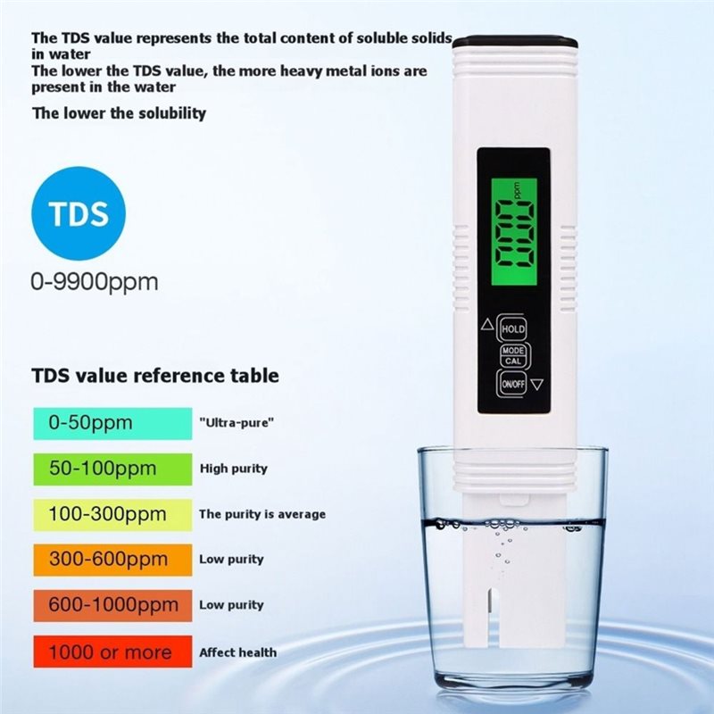 A27F-Tester PH Digitale 2 in 1 - Ph Meter Digital Water Tester recensione e prezzo