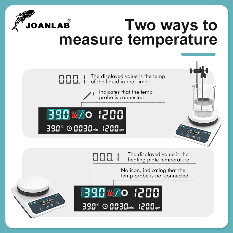 JOANLAB Agitatore magnetico co - Lab Magnetic Stirrer Hot Plate recensione e prezzo