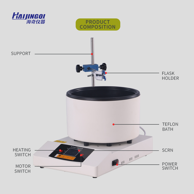 Nuova Piastra Elettrica con Ag - Lab Magnetic Stirrer Hot Plate recensione e prezzo